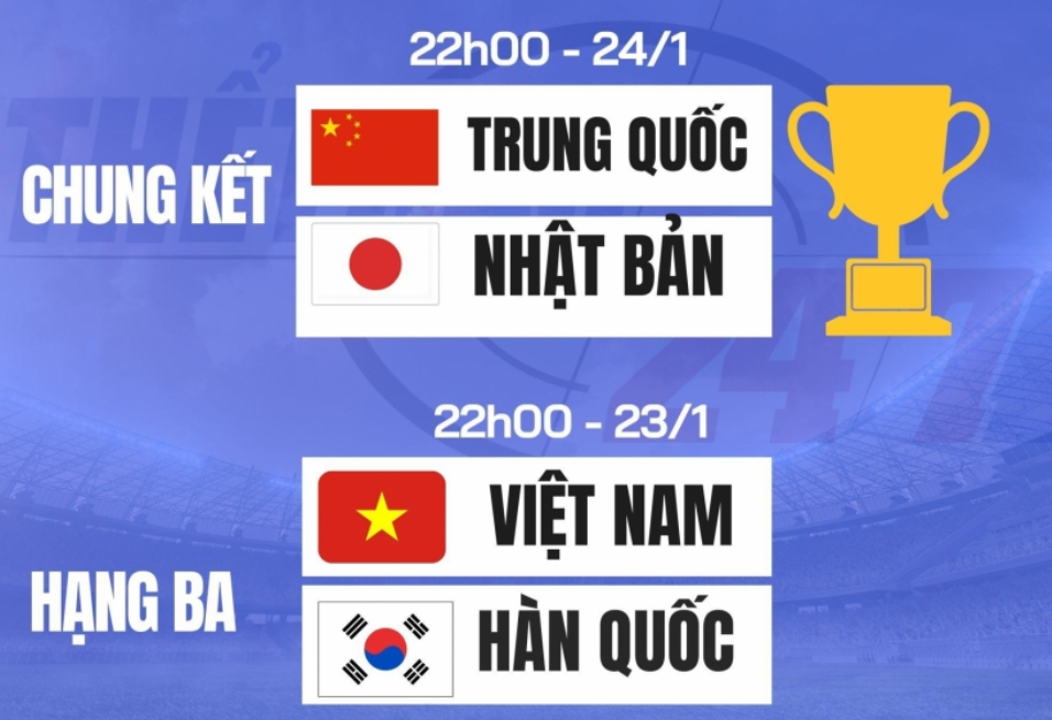 博鱼-U23亚洲杯决赛还剩一天，中国队最大短板曝光，这一下夺冠变难了